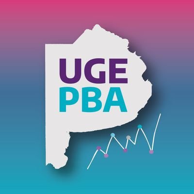 Twitter oficial de la Unidad de Género y Economía del Ministerio de Economía de la provincia de Buenos Aires (@EconomiaPBA)