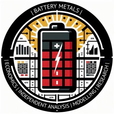 BatteryMetalsCH Profile Picture