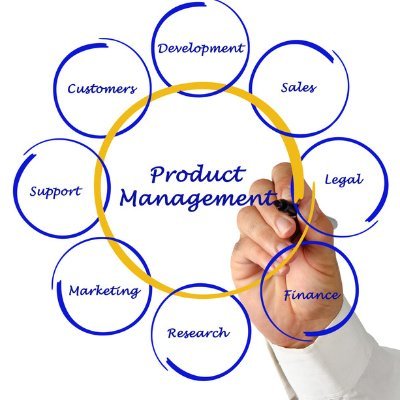 J_TechIt's profile picture. Tech stuff with a dash of political humor and sarcasm.