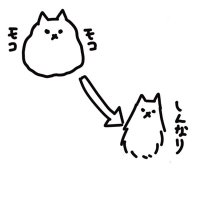 でんきひつじ (@denkihituji6) 's Twitter Profile Photo