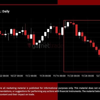 Passionate trader | Always hunting for the next big opportunity  | Risk-taker by nature