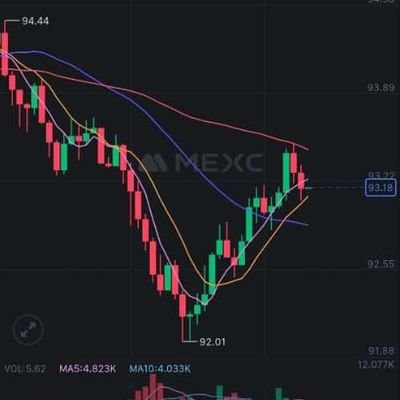 FranLim10112233's profile picture. #CrunchieOG

Nitrograph