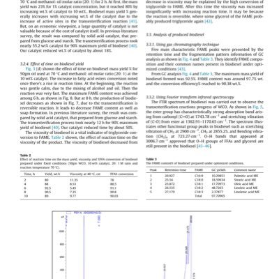 Banyen_HW's profile picture. รับทำการบ้านฟิสิกส์ เคมี แคล เรียนวิศวะคับ 🙇🏻‍♀️🙇🏻#รับทําการบ้านมัธยม #รับทําการบ้าน 🧶#รีวิวบานyen