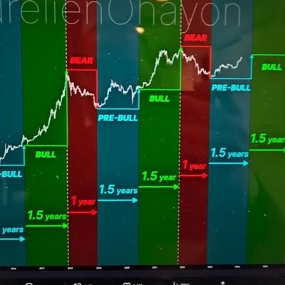 cryptogeest99's profile picture. 