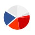 Czechia Elects (@czechiaelects) Twitter profile photo Czechia Elects (@czechiaelects) Twitter profile photo