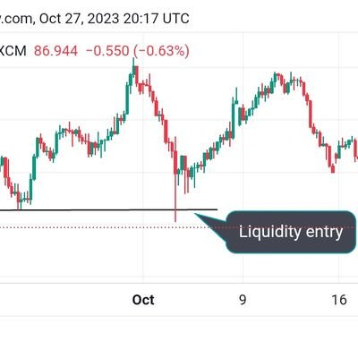 web 3 | @HoudiniFinance | #Metatime