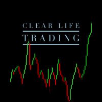 Clear Life Trading(@clearlifetrade) 's Twitter Profile Photo