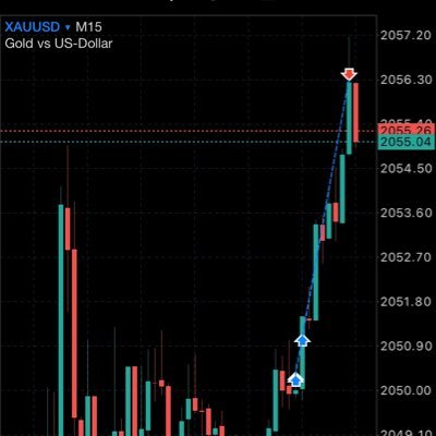 Full-time Doctor l  📈 Part-time Trader