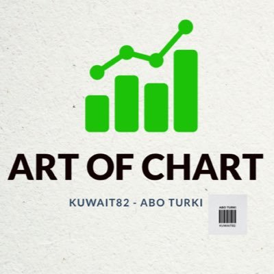 ⚠️ لاتعتبر توصيه NON FINANCIAL ADVICE ⚠️