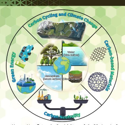 #Scopus #DOAJ Indexed Journal #Springer #Environmental Science and Engineering #GeoScience #CarbonCycling #CarbonMaterials #CarbonEnergy #CarbonNeutrality