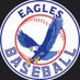 GRAVES CO. BASEBALL (@baseballgchs) Twitter profile photo GRAVES CO. BASEBALL (@baseballgchs) Twitter profile photo