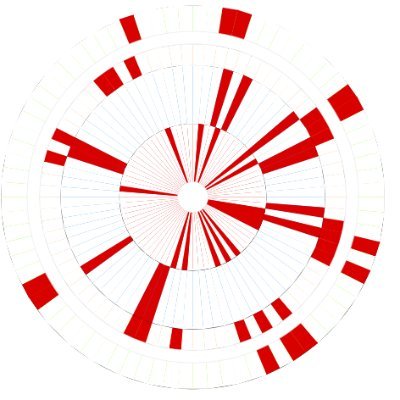 khufuHemiunu's profile picture. 