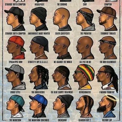 Guth76680465276's profile picture. 