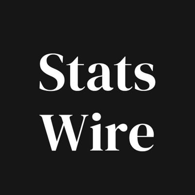 StatsWire's profile picture. YouTube Channel |

Learn Generative AI, LLM, Artificial Intelligence, Deep Learning and Machine Learning