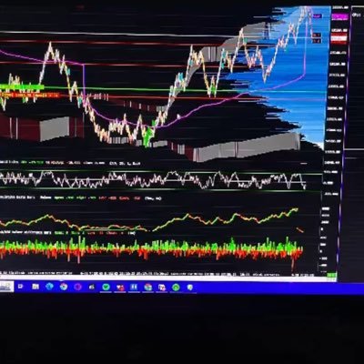 Aspiring asset manager
17yo
Futures orderflow trader