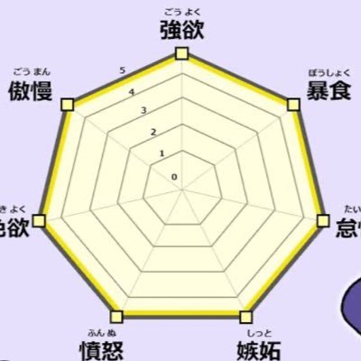 jMq9wN6l1z39019's profile picture. 理Ⅲ志望 ルービックキューバー