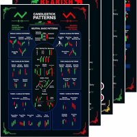 Game of Trading📊 (@gameoftrades77) 's Twitter Profile