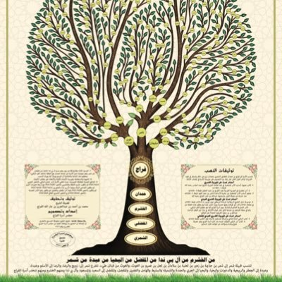 الفضلان ،،،الزلفي ،،، الفراج alfarrajshmmr1@gmail.com