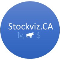 Stockviz.CA(@stockvizca) 's Twitter Profile Photo