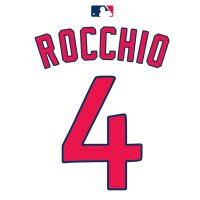 Brayan Rocchio(@rocchio05) 's Twitter Profile Photo