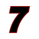 Roger Lincoln - @Speedskiers - Twitter