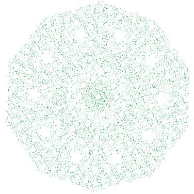 青になりたい水コーダー（AtC algo 1538）
関西某学校の 折り研 / 情報研
情オリ本選進出
無言フォロー失礼します