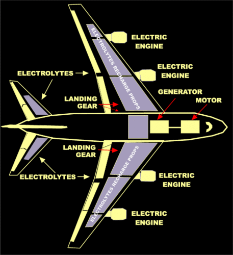 “Whoever is happy
will make others happy too.” #aviation #airliner #pilots #avionik - Don´t read DM