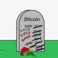 𝐁𝐢𝐭𝐜𝐨𝐢𝐧 𝐢𝐬 𝐃𝐞𝐚𝐝🪦(@DeadBitcoin) 's Twitter Profile Photo