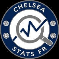 Chelsea Stats (@chelseastatsfr) 's Twitter Profile Photo Chelsea Stats (@chelseastatsfr) 's Twitter Profile Photo