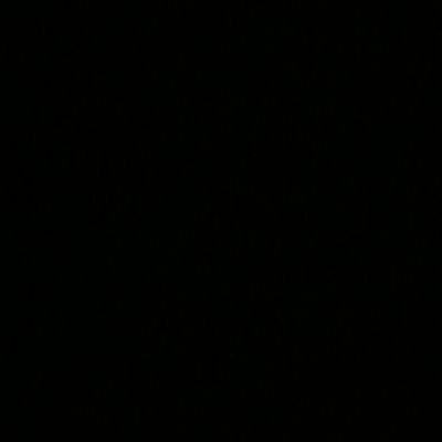 A603Arora's profile picture. 