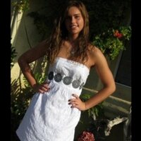 Nicole Lundberg - @Nlunds Twitter Profile Photo