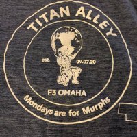 F3TitanAlley (@f3titanalley) 's Twitter Profile