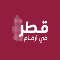 قطر في أرقام(@Qatar_in_number) 's Twitter Profile Photo
