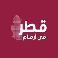 قطر في أرقام (@qatar_in_number) 's Twitter Profile Photo قطر في أرقام (@qatar_in_number) 's Twitter Profile Photo
