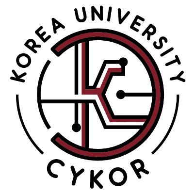 @CyKorKU