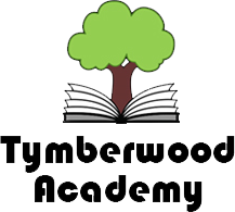 EQUALITY * RESPECT * KINDNESS * RESPONSIBILITY * HONESTY Nurturing Potential- Inspiring a Generation- Excellence for All (proudly part of REAch2 Academy Trust)