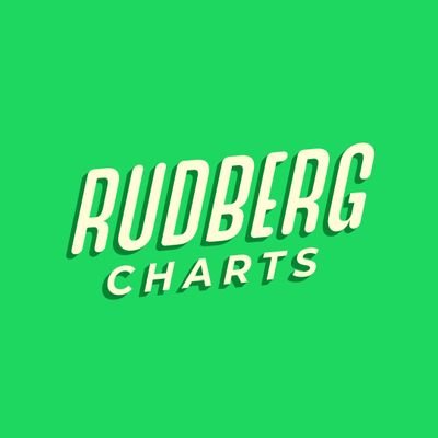 A maior fonte sobre charts do cantor e compositor Omar Rudberg no Brasil | @rudbergdailyinf