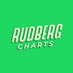 Rudberg Charts (@rudbergcharts) Twitter profile photo