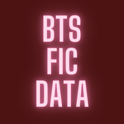 collecting & visualising ao3 data on the bts ficdom