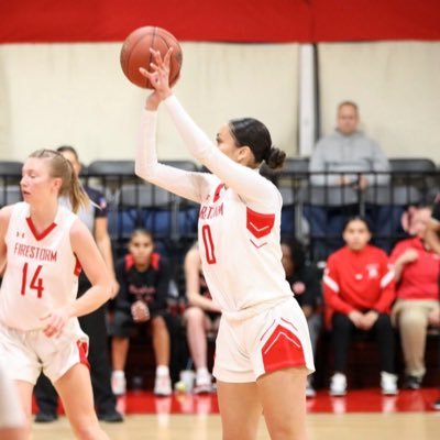 Arizona Christian University WBB