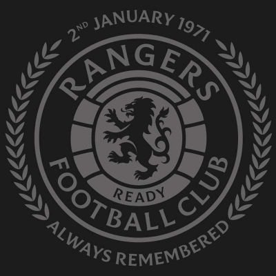 dad of 3 girls 2 boys, one grandson one granddaughter 2 dobermann boys
love the Glasgow rangers watp
my views are my own