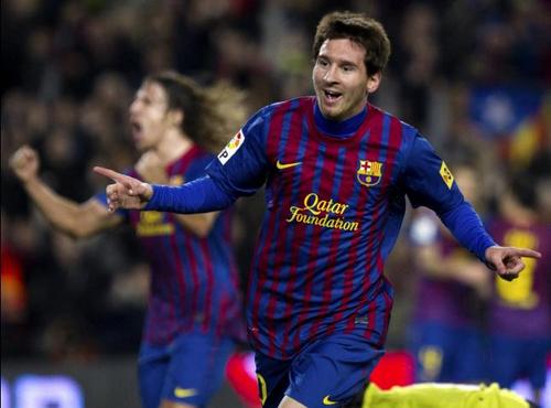 Leonel Messi Profile