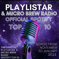 The Spotify Playlistar Top 10 (@the_playlistar) 's Twitter Profile