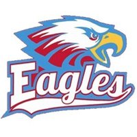 CentennialEaglesHoops (@eagles_hoops_or) 's Twitter Profile