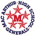 AISD-MacArthur High School, ELA Department (@MacArthurHS_ELA) Twitter profile photo