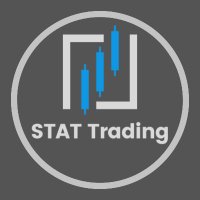 STAT Trading(@STAT_Trading) 's Twitter Profile Photo