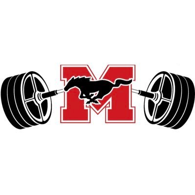 Munster High School Strength and Conditioning Program. MUSTANG MENTALITY | Head Strength Coach Riley Edgerton