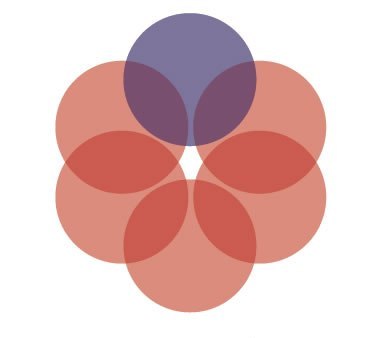 The Medici Archive Projectさんのプロフィール画像