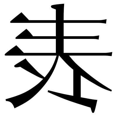 表参道さんのプロフィール画像