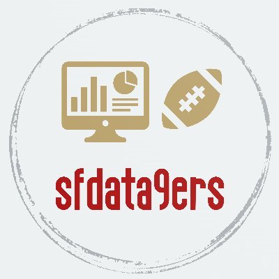 Data analytics insights for the San Francisco 49ers🏈📊
#SF #49ers #FTTB #NFL